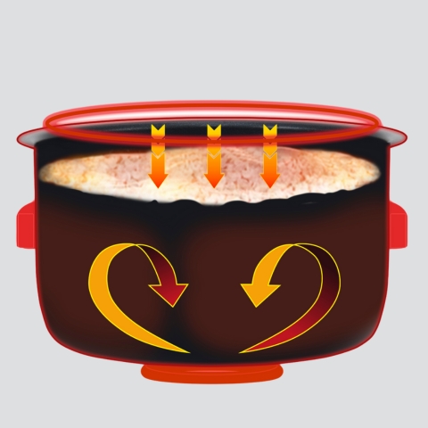 Boils quickly and maintains high heat with high power