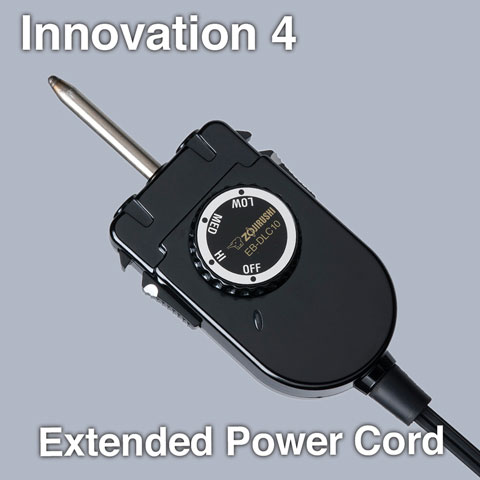 Innovation 4