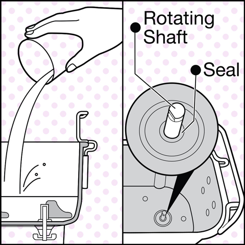 Keep Your Breadmaker Clean