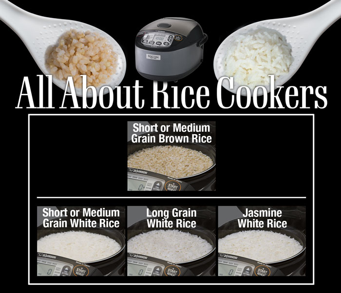 All About Rice Cookers