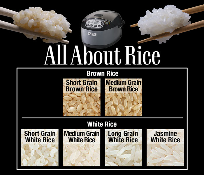 All About Rice