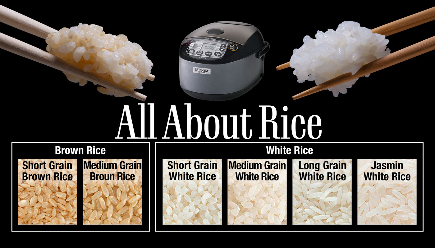 All About Rice