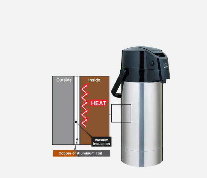 Air Pot® Beverage Dispensers Category