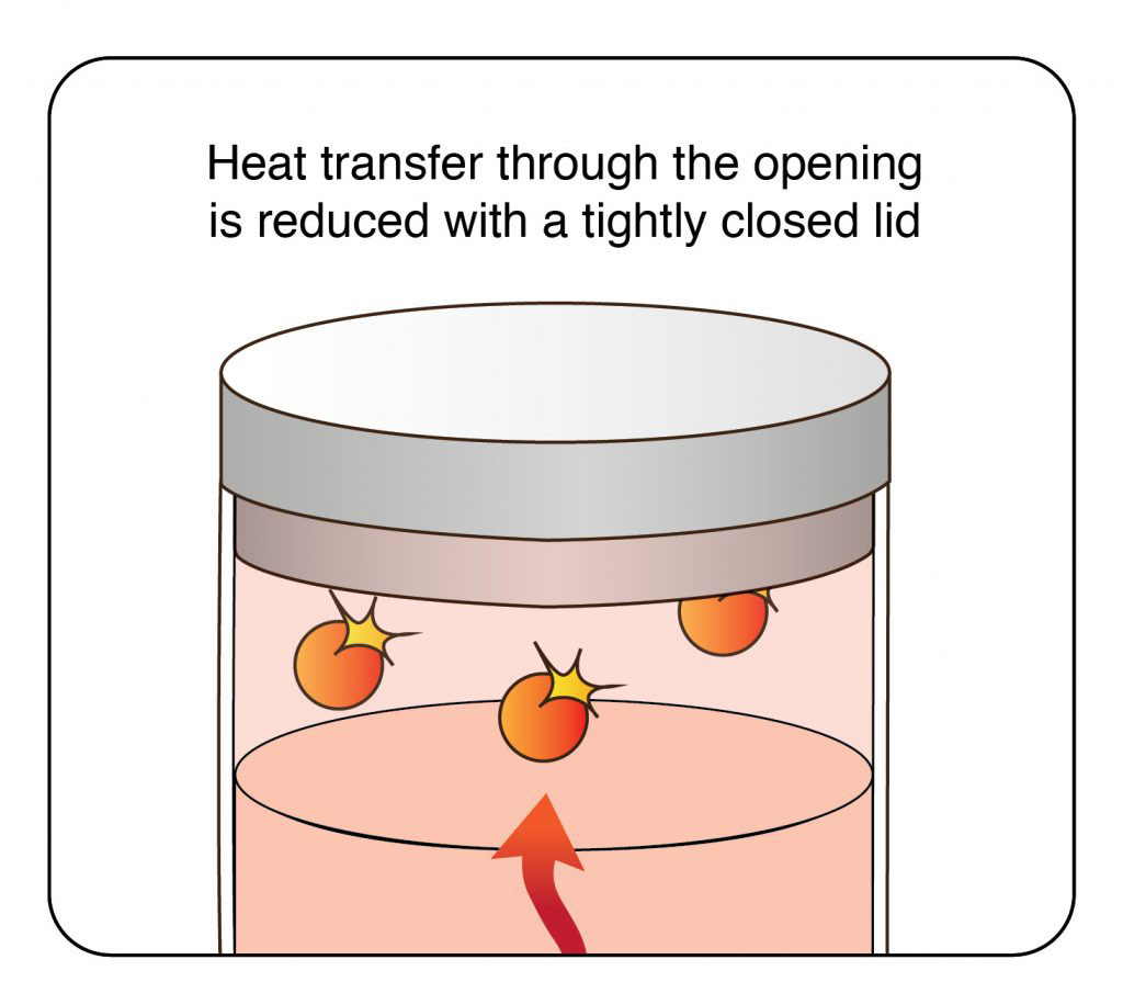 Design Explained –Our Steam Vent Caps - Zojirushi BlogZojirushi Blog