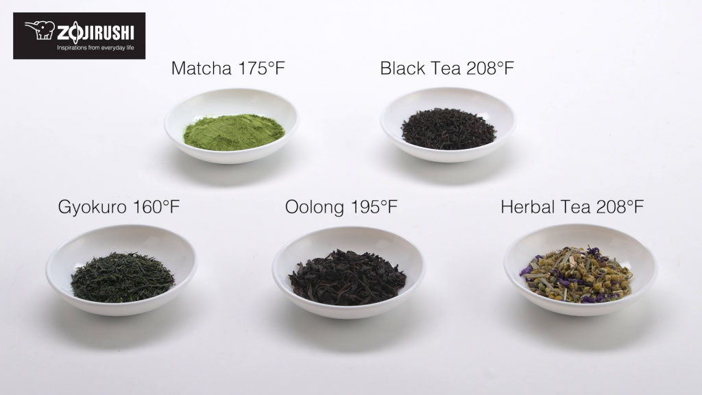 Mastering the Perfect Cup of Tea with Zojirushi’s VE Hybrid Water