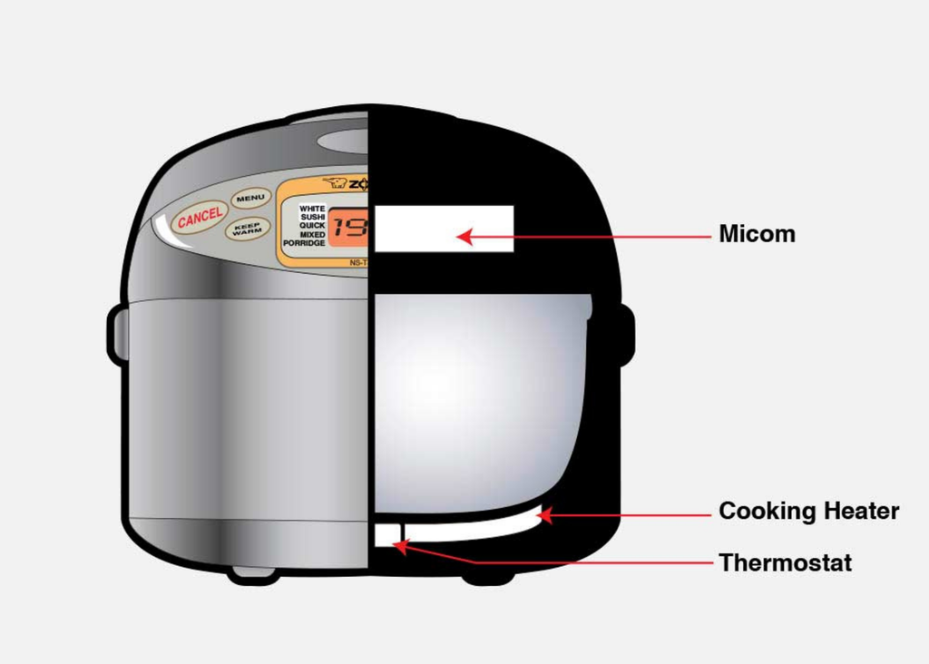 Image of Micom rice cooker